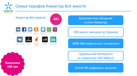 Check spelling or type a new query. Киевстар запускает тариф который объединяет мобильную ...