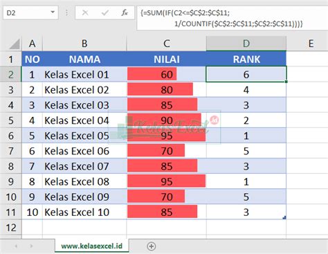 Cara Membuat Rumus Ranking Excel Otomatis Ternyata Mudah Riset