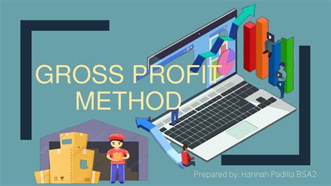 Solution Gross Profit Method Studypool