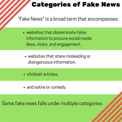 Fake News News Research Guide Libguides At Mississippi University For Women