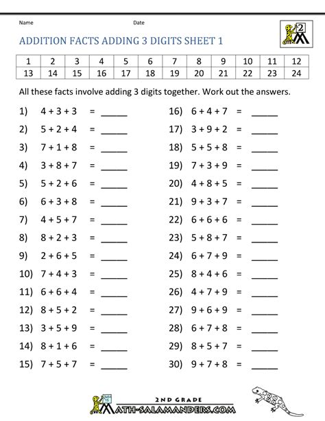 Math Addition Facts To Picture Math Worksheets To Print Activity Shelter Math Worksheets
