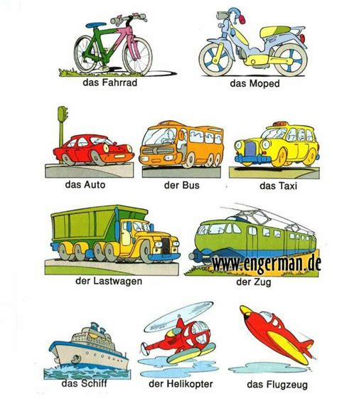 German Resources Teaching Geography German Language Learning Der Bus