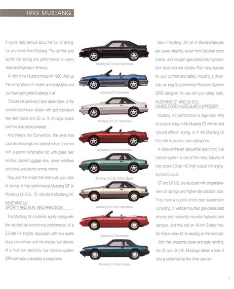 Ford Mustang Body Styles By Year