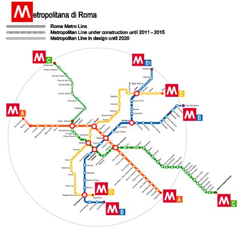 Mappa Metropolitana Roma Pdf