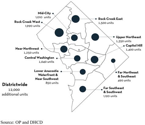 Zoning Commission To Consider Expanding Inclusionary Zoning In Dc Next