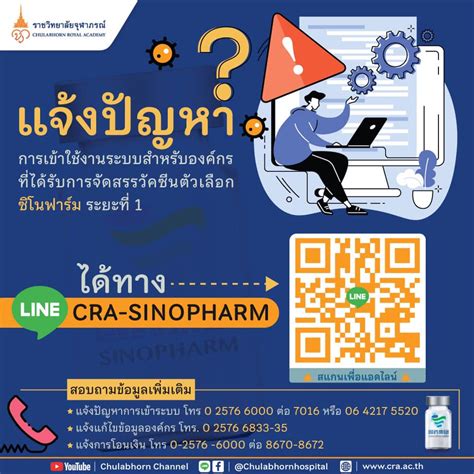 Is a chinese pharmaceutical company. ราชวิทยาลัยจุฬาภรณ์ Chulabhorn Royal Academy - Posts ...