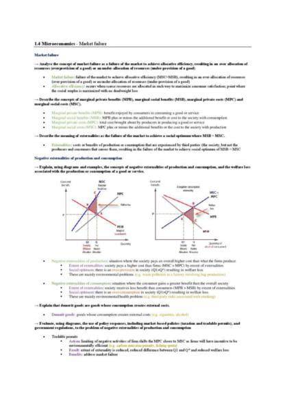 Ib Economics Hl And Sl Complete Summary Notes Studylast
