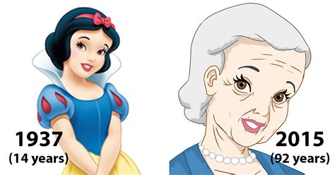 I Made Disney Princesses Look The Age Theyd Be Today Bored Panda