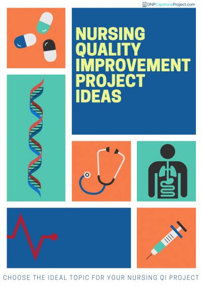 Get Nursing Quality Improvement Project Ideas Right Here