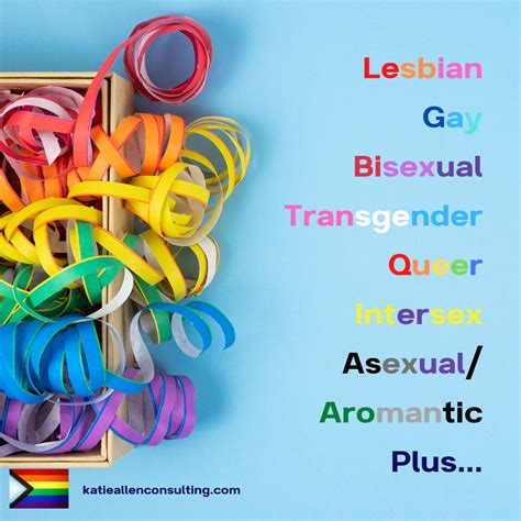 Lgbtqia Its More Than An Alphabet Cambridgeshire Chambers Of Commerce