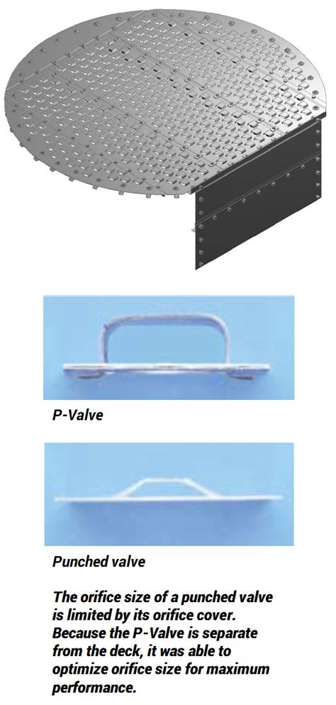 Hanbit Soltech Products Fractionation Trays