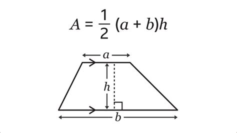 Area Of Trapeziums Ks3 Maths Bbc Bitesize Bbc Bitesize