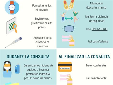 Last modified at 26/03/2021 18:00 by andrea la dirección general de migración y extranjería se suma a todas las medidas de prevención que el ministerio de. REAPERTURA Y MEDIDAS COVID-19 - Escuela para nutrientes