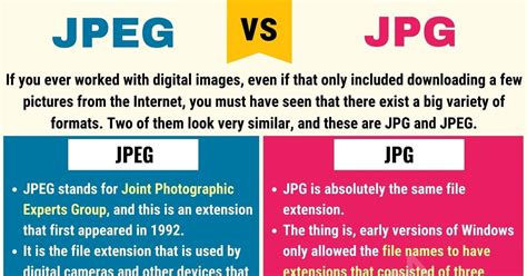  Vs Jpeg Useful Difference Between Jpeg Vs 