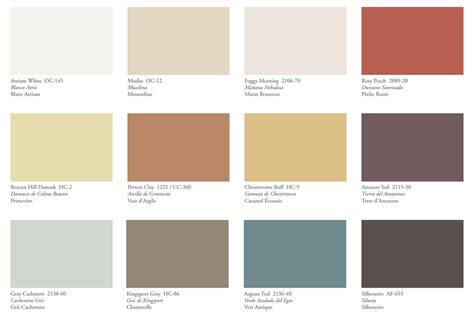 The Benjamin Moore 2021 Color Of The Year Aegean Teal