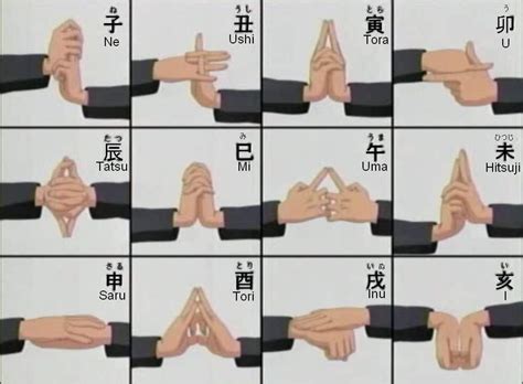 Lightning Jutsu Hand Signs Naruto Hand Signs Tutorial