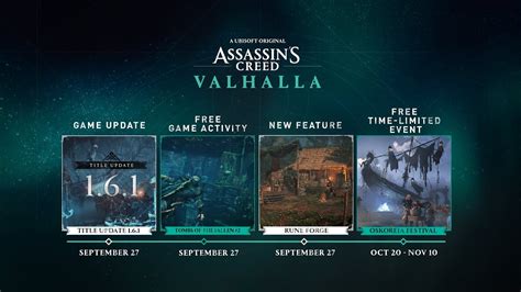 The New Roadmap For The Near Future Of Assassins Creed Valhalla Youtube