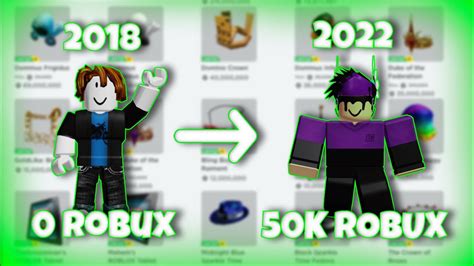 My Roblox Avatar Evolution 2018 2022 Youtube