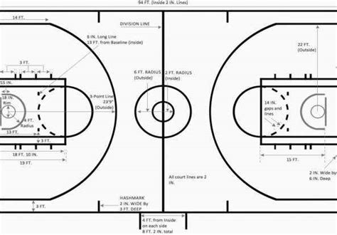Download 47 Basketball Playbook Template Format Free