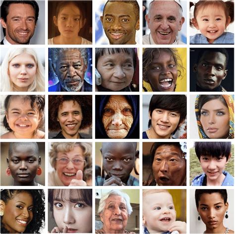 Sample Images In The Affectnet Including Faces Of People Of Different