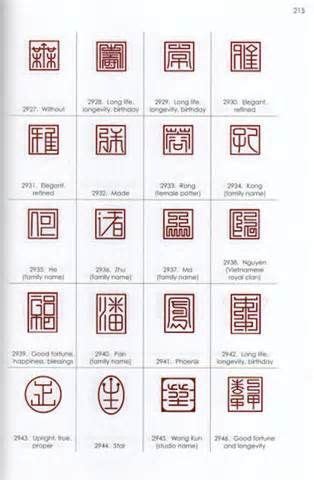 Image Result For Chinese Pottery Marks Identification Pottery Marks Chinese Pottery Pottery