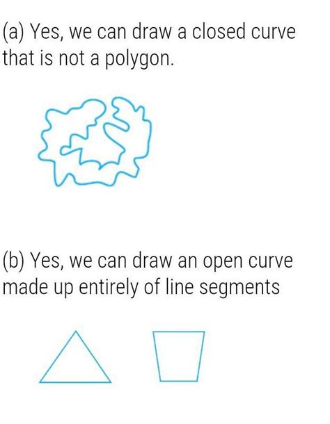 Draw A Closed Curve That Is Not A Polygon