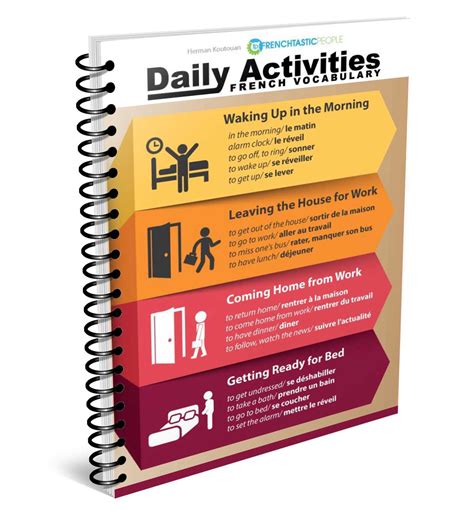 Daily Activities French Infographic Frenchtastic People Daily