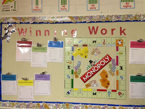 Monopoly Bulletin Board Winning Work Classroom Themes Math Board