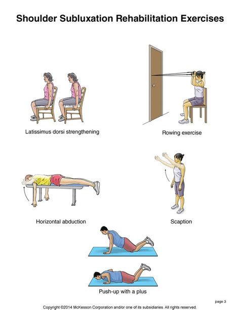 shoulder subluxation exercise subluxation physical therapy exercises rehabilitation exercises