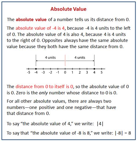 Absolute Value Of Numbers Worksheet
