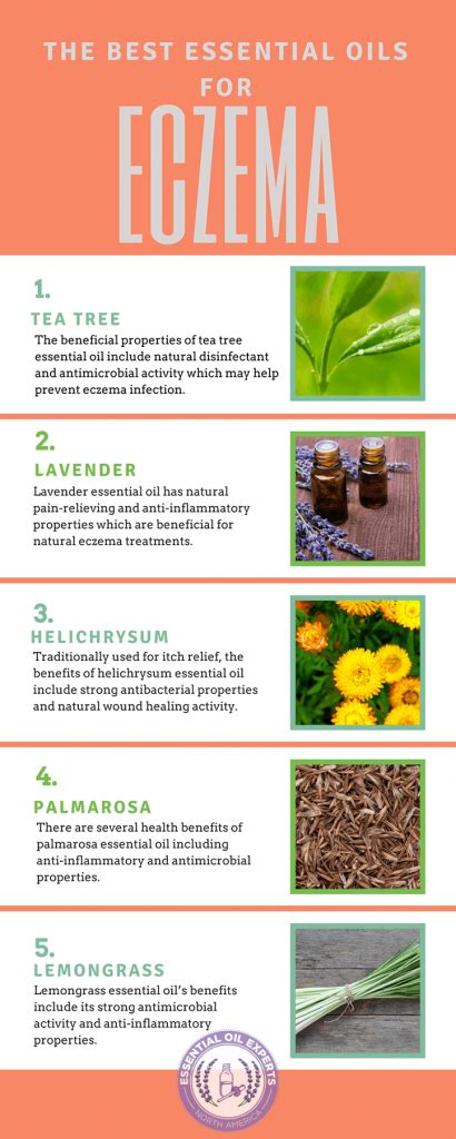 Best Essential Oils For Eczema Treating Eczema Naturally