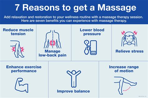 7 Reasons To Get A Massage Valley Health Wellness And Fitness Center