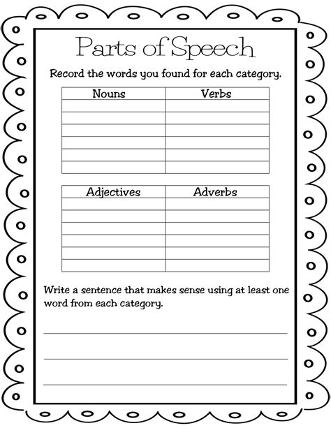 12 Parts Of Speech Noun Worksheets