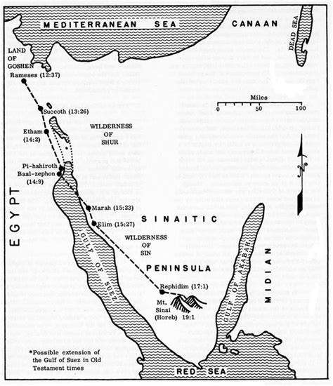 Got Bible Things Regarding The Sinai Peninsula