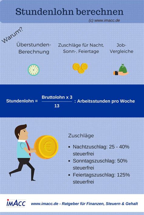 Damit berechnet ihnen excel das alter aus der differenz vom geburtsdatum und dem heutigen datum. Stundenlohnrechner 2020 | Stundenlohn berechnen: so gehts ...