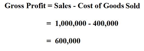 How To Calculate Gross Profit