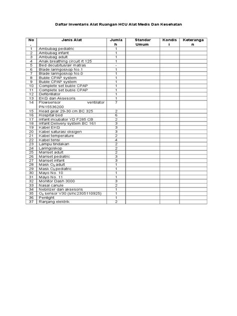 Daftar Inventaris Alat Ruangan Hcu Alat Medis Dan Kesehatan