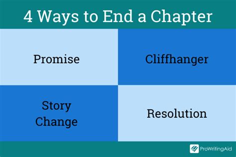 How To Structure A Novel Chapter