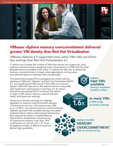 Vmware Vsphere Memory Overcommitment Delivered Greater Vm Density Than