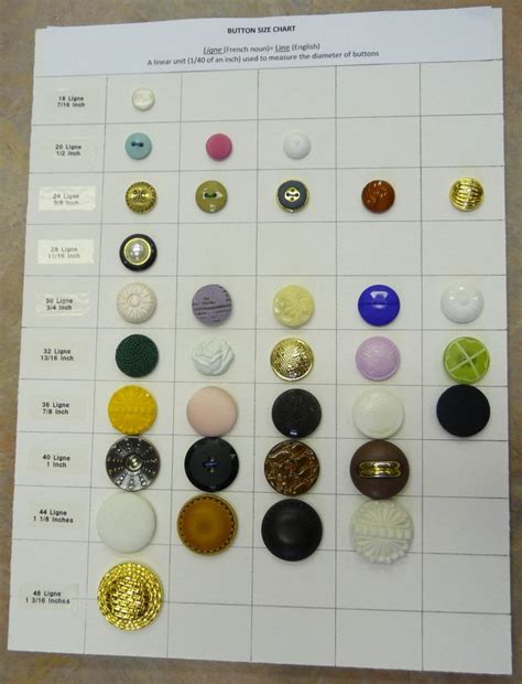 Button Size Chart Showing Different Sizes Of Buttons Shadow Box