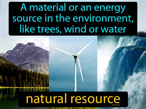 Natural Resource Definition And Image Gamesmartz