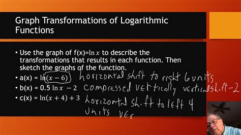 Graph Transformations Of Logarithmic Functions Youtube
