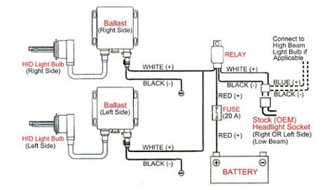 Xentec hid h13 wiring diagram. Universal HID Conversion Kit Single Beam Relay Resistor Harness