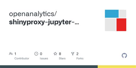 Github Openanalytics Shinyproxy Jupyter Notebook Demo