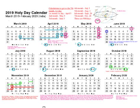 Pdf Holy Day Calendar Chart For 2019 Ellen John