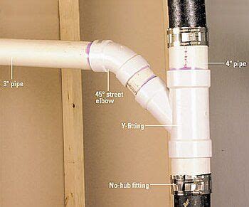 How To Run Drain And Vent Lines For Your DIY Bathroom Remodel Pex