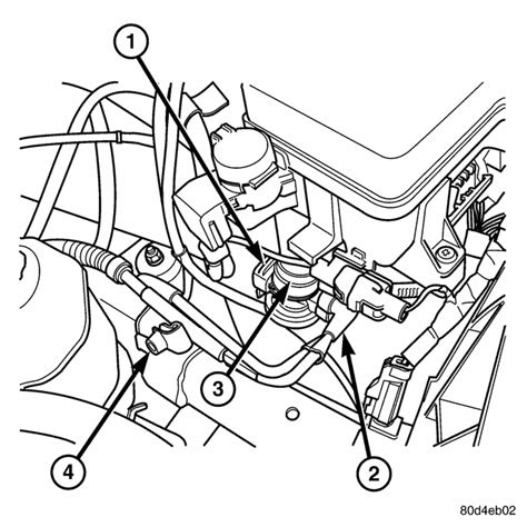 After installed and the vehicle is used, you check it with a black light to determine where the leak is coming from. 2004 1500 4x4 Hemi with a stall problem? I can e-mail the ...