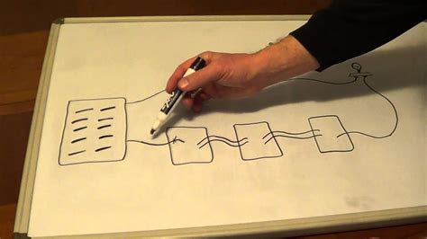 Explore more like 4 way switch schematic diagram. Wiring a 4 Way Switch - 4 Way Switch Diagram - Four Way Switch Wiring - YouTube