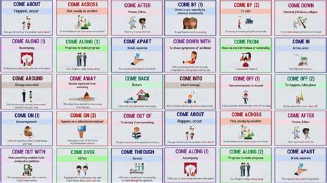 Add them on to the list as well. Phrasal Verbs List With Examples - lasopawalk