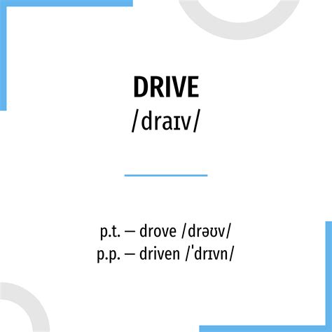 Conjugation Drive 🔸 Verb In All Tenses And Forms Conjugate In Past